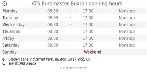 ATS Euromaster Buxton